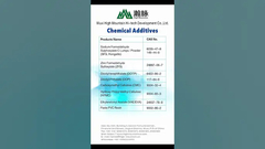 High Mountain Chem a Interdye & Textile Printing Eurasia #Interdye #IstanbulExpo #HighMountainChem